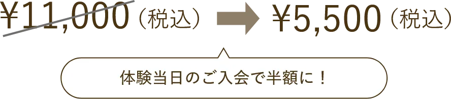入会金